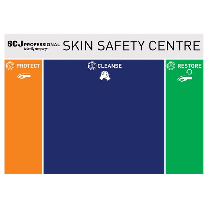 3-Step Skin Safety Centre Board
