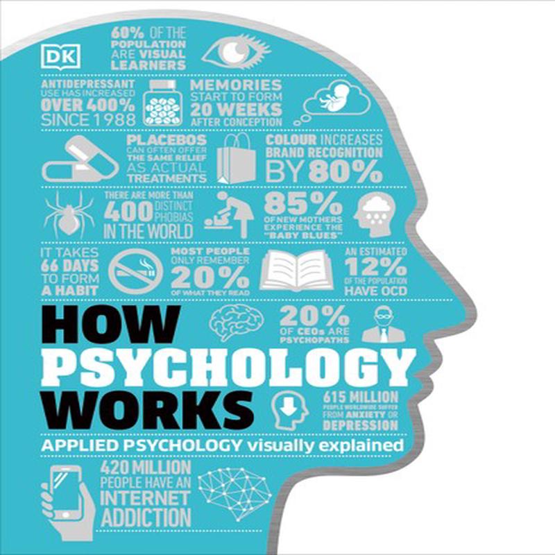 HOW PSYCHOLOGY WORKS