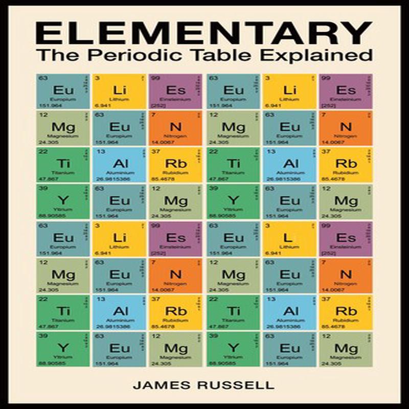 GO-ELEMENTARY THE PERIODIC TABLE EXPLAIN